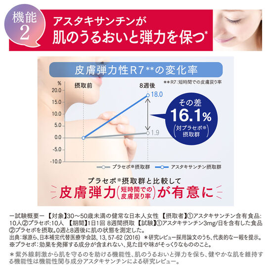 アスタリフト サプリメント ホワイトシールド＜袋＞約30日分