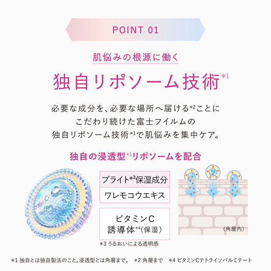 ザ セラム ブライトニング