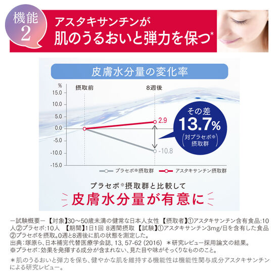 アスタリフト サプリメント ホワイトシールド＜袋＞約30日分 ※定期お届け