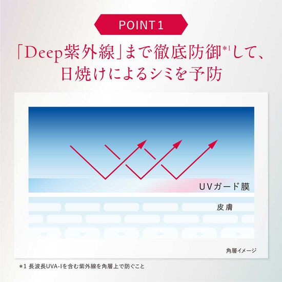 D-UVシールド トーンアップ