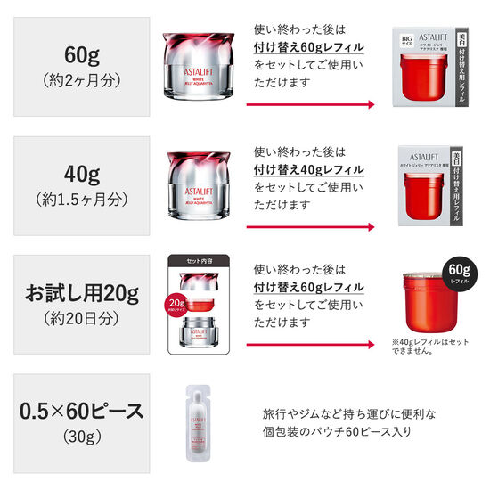 ホワイト ジェリー アクアリスタ 40g