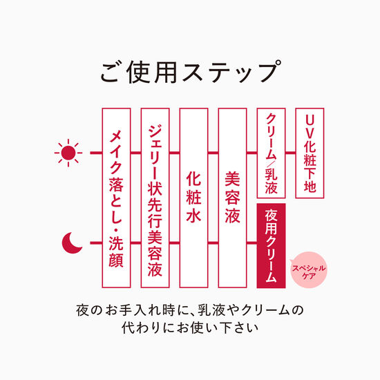 ナイトチャージクリーム