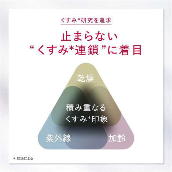 アスタリフト ホワイト アドバンスドクリーム