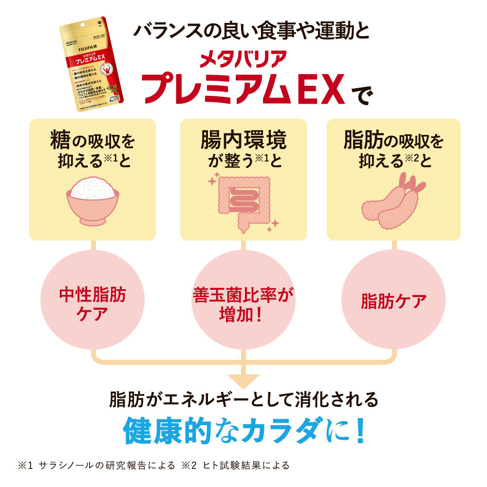 FUJI FILM 脂肪吸収抑制サプリ 6パック 富士フイルム メタバリアEX 90日分 サプリメント