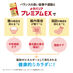 メタバリアプレミアムEX