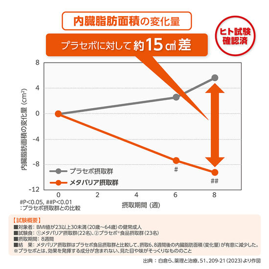 メタバリア