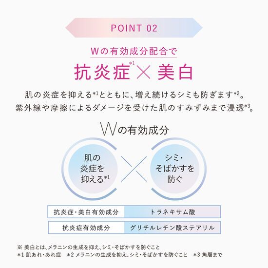 ザ セラム ブライトニング