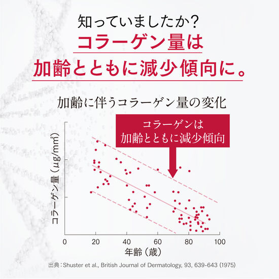 アスタリフト ドリンク ピュアコラーゲン10000 30mL×10本（1箱）