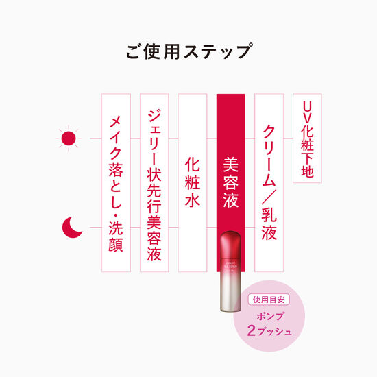 ザ セラム マルチチューン