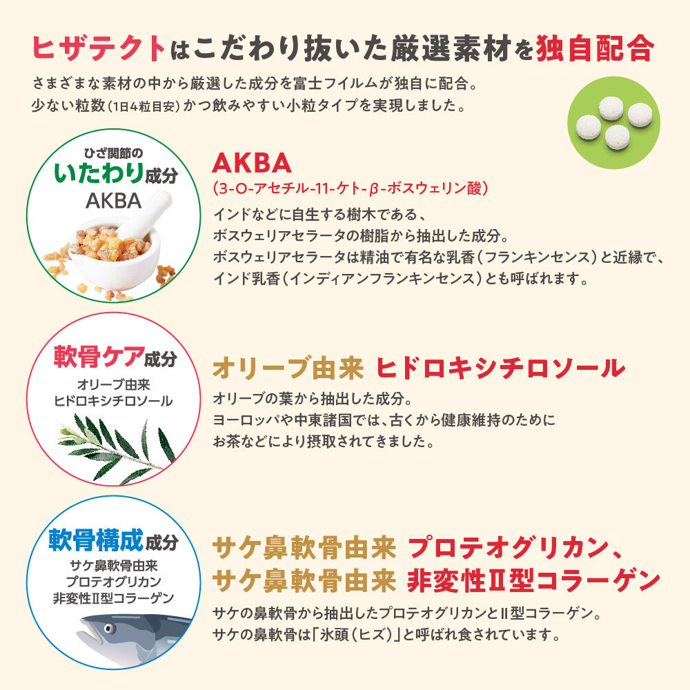 ヒザテクト | FUJIFILM ビューティー&ヘルスケア Online ヒザテクト | FUJIFILM ビューティー&ヘルスケア Online
