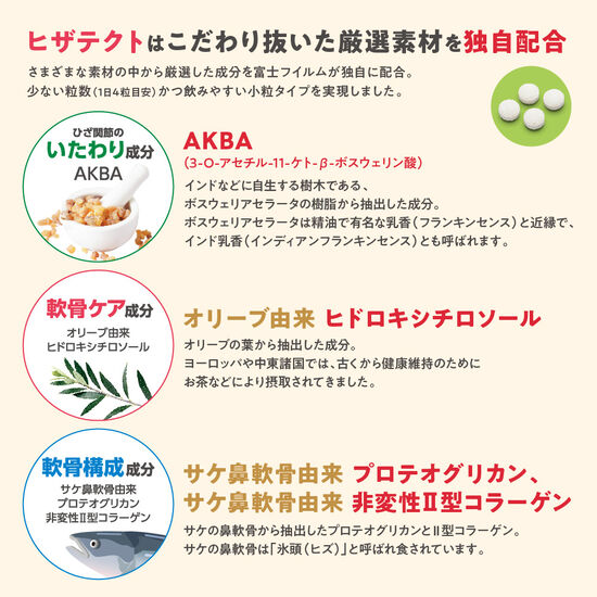 ヒザテクト 30日分