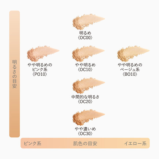 ルミナス エッセンス  パウダー