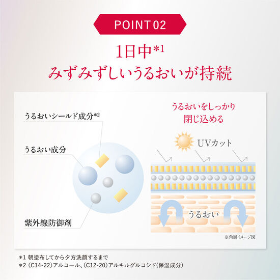 D-UVクリア アクアデイセラム