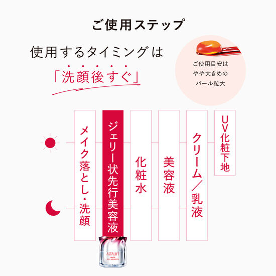 使用するタイミングは「洗顔後すぐ」