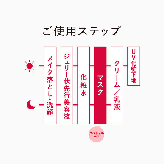 ブライトニングマスク