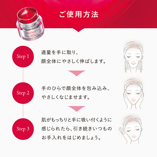 使用方法は３ステップ