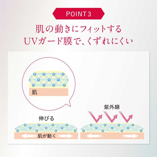 D-UVシールド トーンアップ ローズ スペシャルキット 26