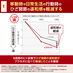 ヒザテクト