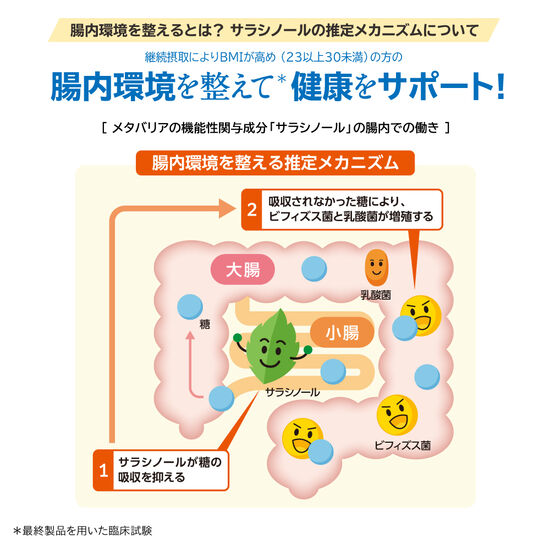 メタバリア