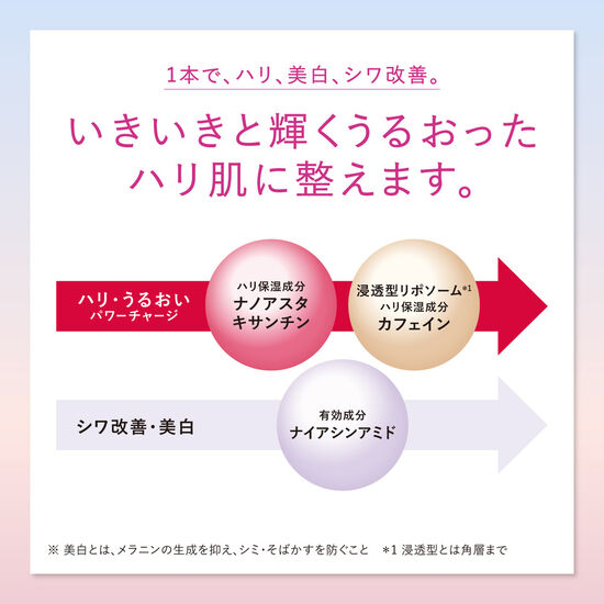 ザ セラム マルチチューン