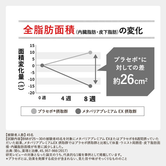 メタバリアプレミアムEX