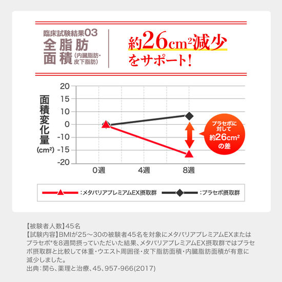 メタバリアプレミアムEX