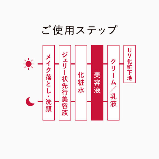 スパークル タイト セラム