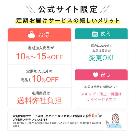ナイトチャージクリーム