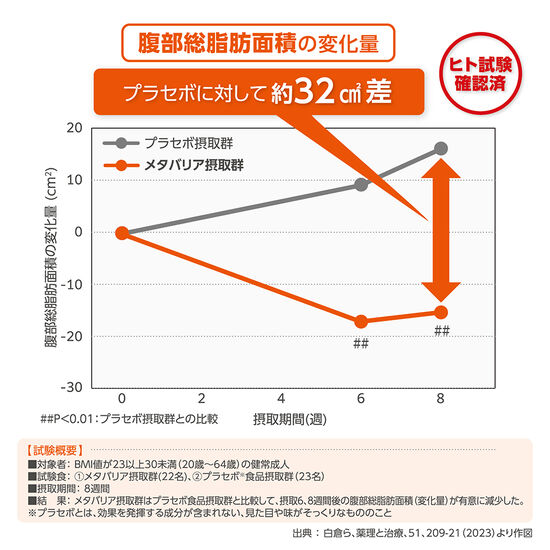メタバリア