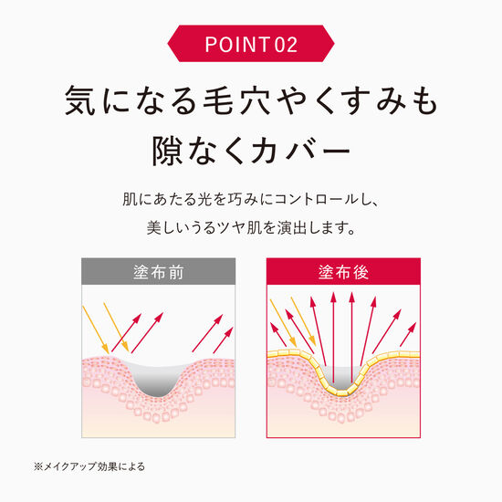 気になる毛穴やくすみも隙なくカバー。肌にあたる光を巧みにコントロールし、美しいうるツヤ肌を演出します。