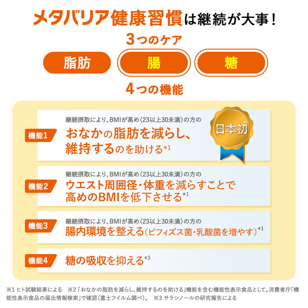メタバリア | FUJIFILM ビューティー&ヘルスケア Online