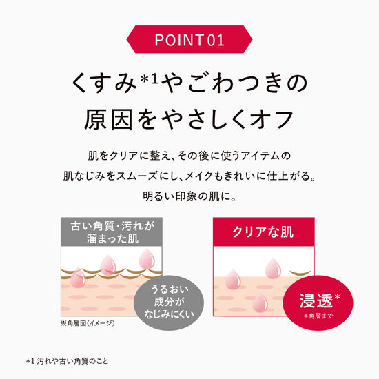 クリアトリートメント