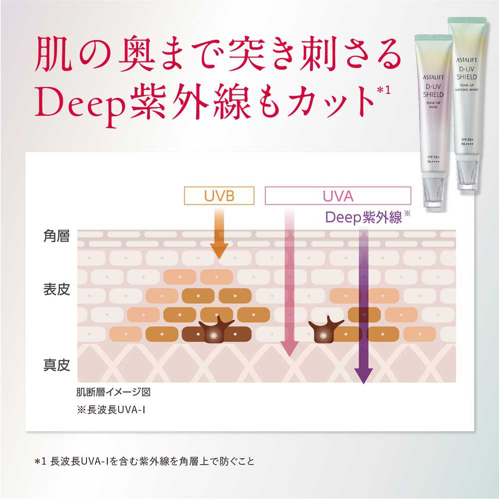 D-UVシールド トーンアップ | FUJIFILM ビューティー&ヘルスケア Online