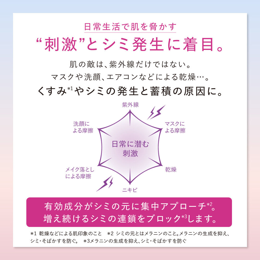 ザ セラム ブライトニング | FUJIFILM ビューティー&ヘルスケア Online