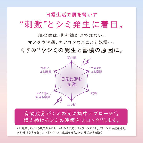 ザ セラム ブライトニング