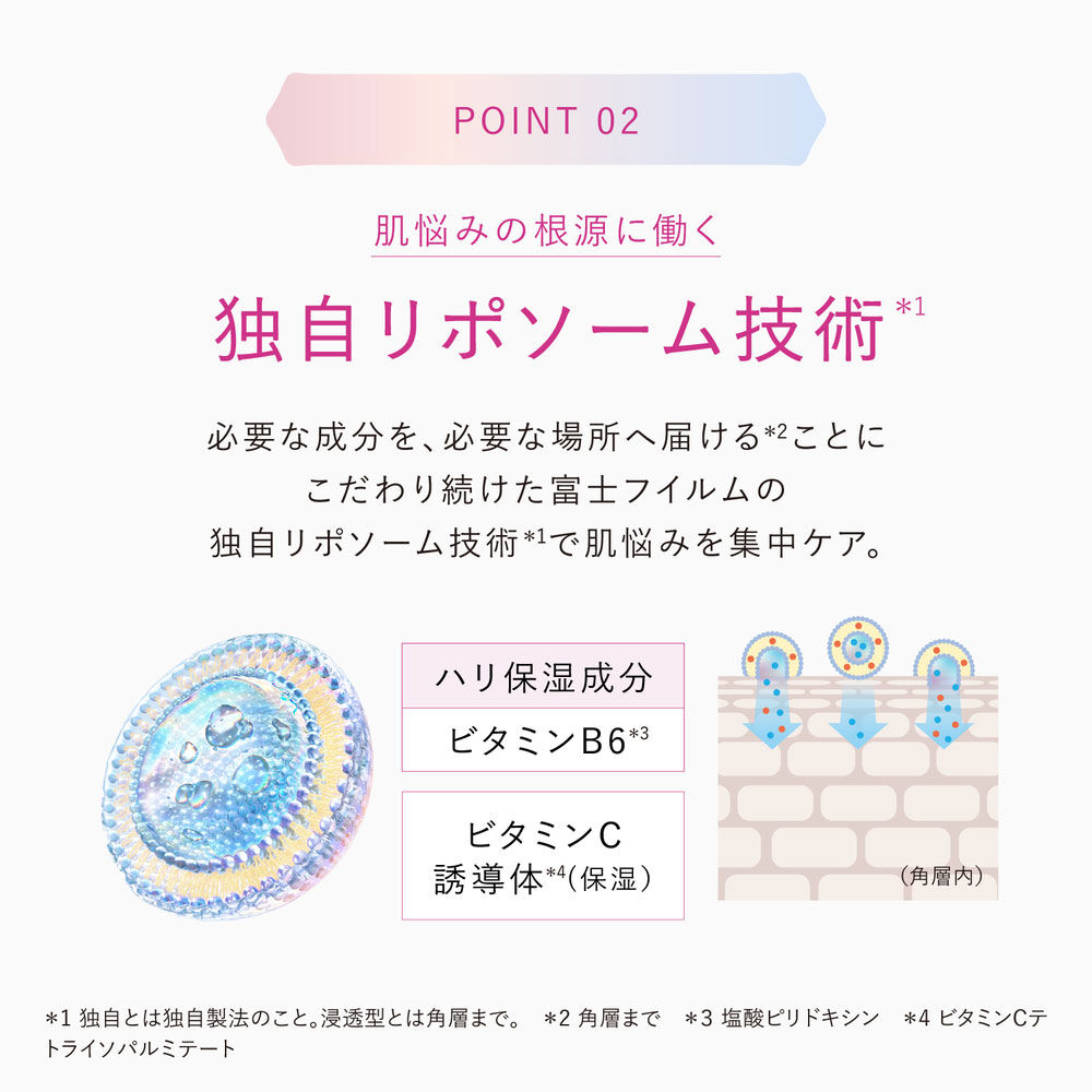 ザ セラム リンクルリペア | FUJIFILM ビューティー&ヘルスケア Online