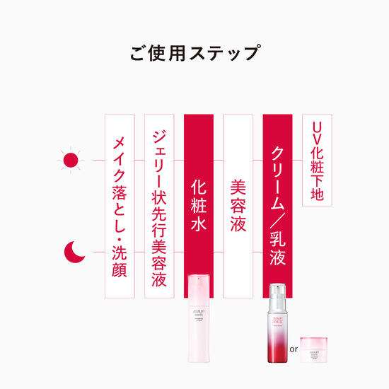 アスタリフト ホワイト アドバンスドクリーム