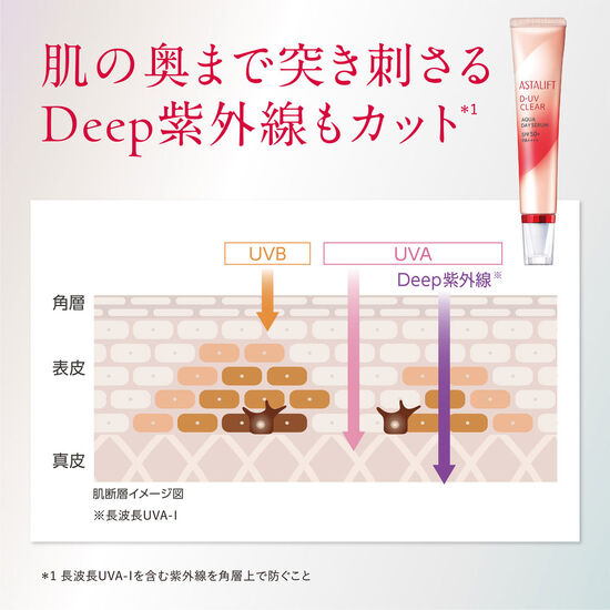 D-UVクリア アクアデイセラム