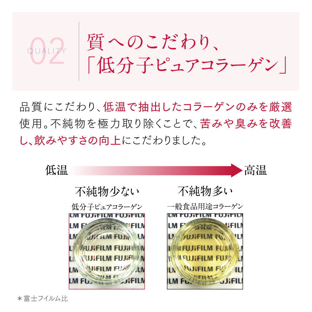 ファイン美麗ピュアコラーゲン75g ((200mg×約375粒)) 2個セット 4582758463031-S.jpg