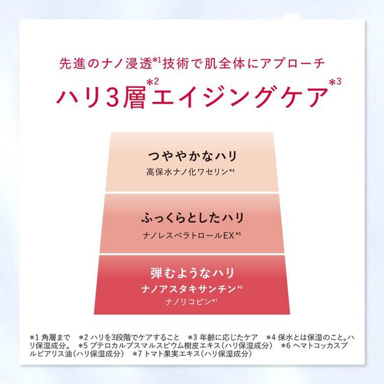 アドバンスドローション