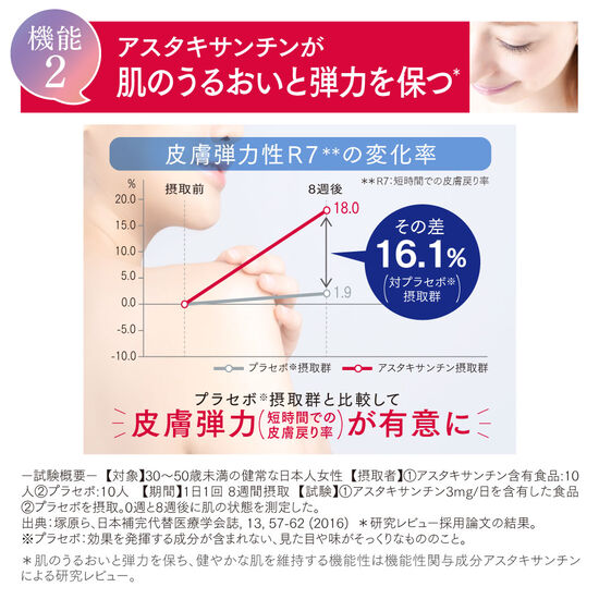 アスタリフト サプリメント ホワイトシールド＜袋＞約30日分 ※定期お届け
