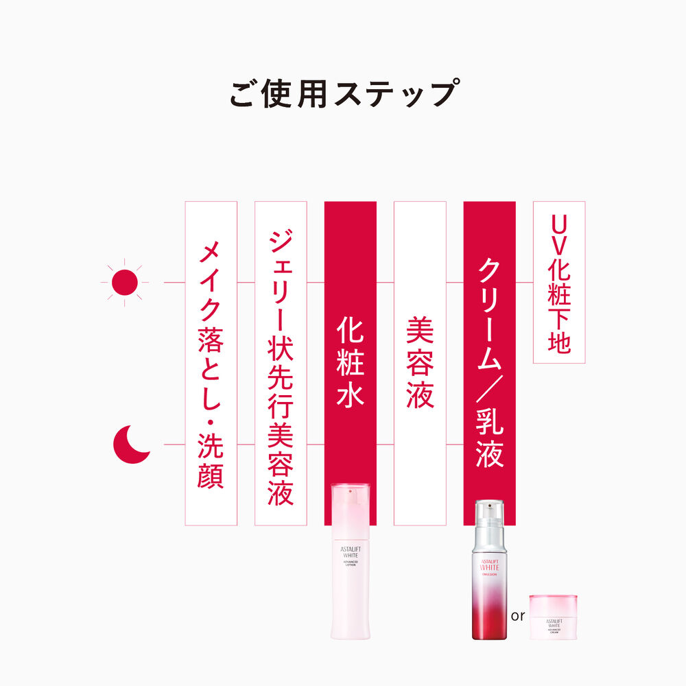 アスタリフト ホワイト アドバンスドローション | FUJIFILM