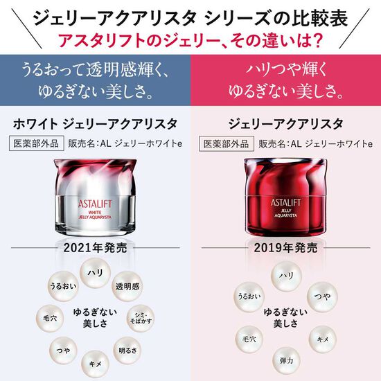 アスタリフト ジェリー 15th アニバーサリーキット
