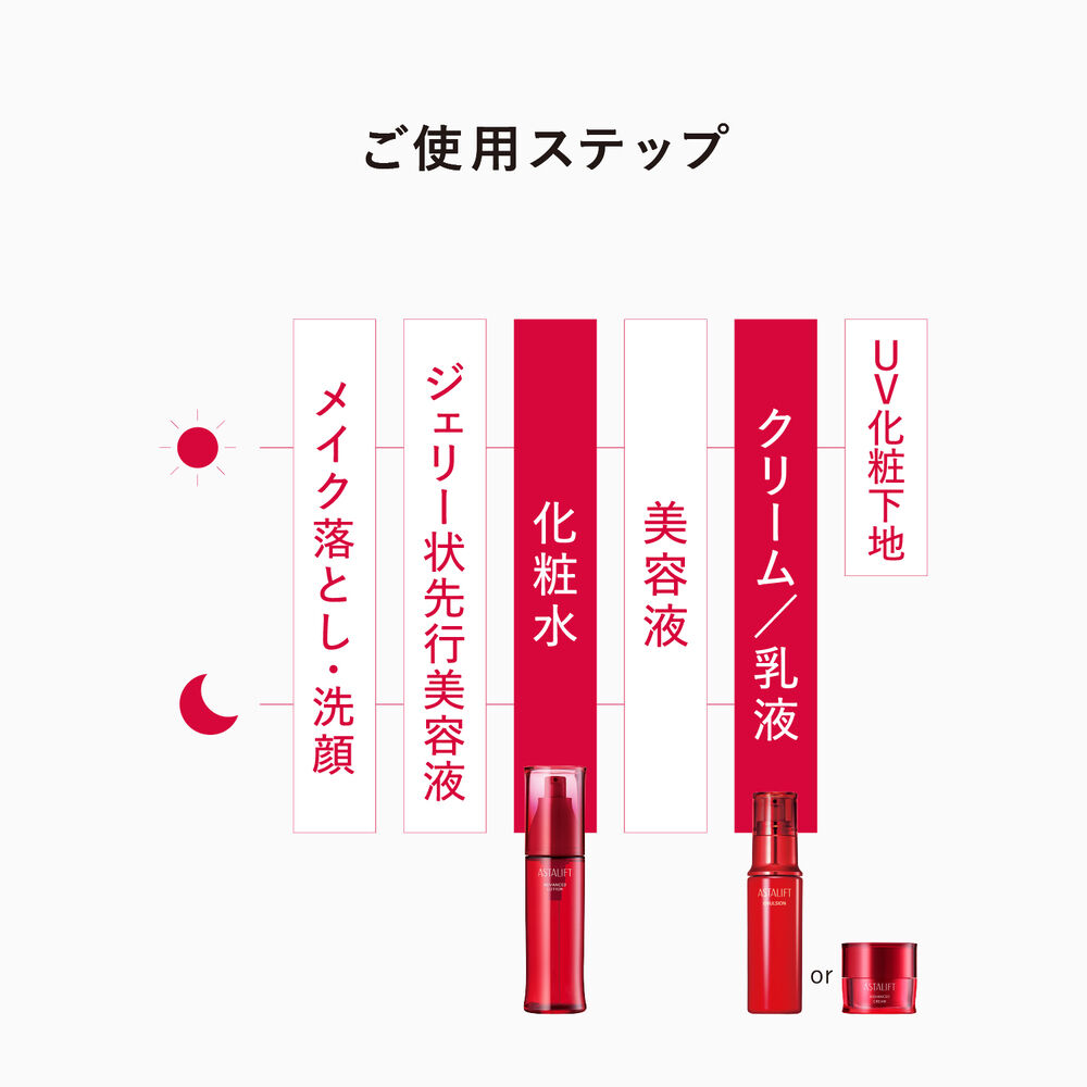 アドバンスドクリーム | FUJIFILM ビューティー&ヘルスケア Online