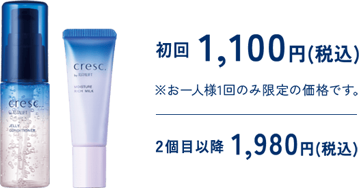 トライアルセット（約7日分）