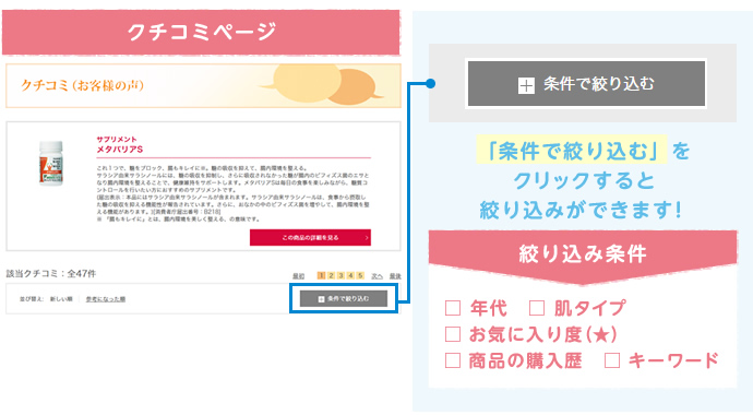「条件で絞り込む」をクリックすると絞り込みができます！