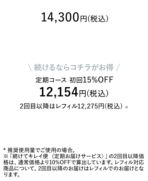 14,300円(税込) 続けるならコチラがお得 定期コース 初回15%OFF 12,154円(税込) 2回目以降はレフィル12,275円(税込) * 推奨使用量でご使用の場合。※「続けてキレイ便 (定期お届けサービス〉」の2回目以降価格は、通常価格より10%OFFで算出しています。レフィル対応商品について、2回目以降のお届けはレフィルでのお届けとなります。