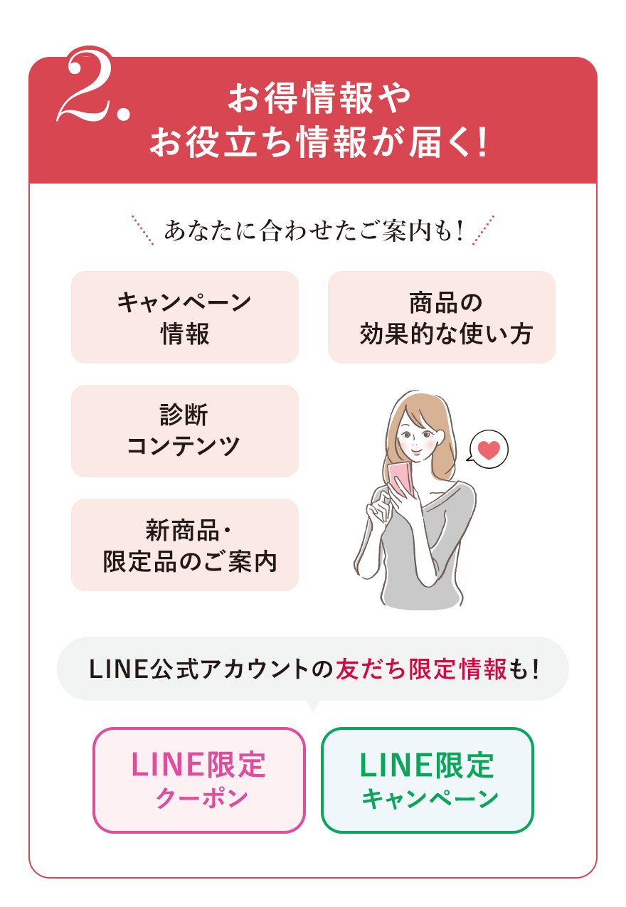 
							2.お得情報やお役立ち情報が届く！
							あなたに合わせたご案内も！
							キャンペーン情報
							診断コンテンツ
							新商品・限定品のご案内
							商品の効果的な使い方
							LINE公式アカウントの友だち限定情報も！
							LINE限定クーポン
							LINE限定キャンペーン
							