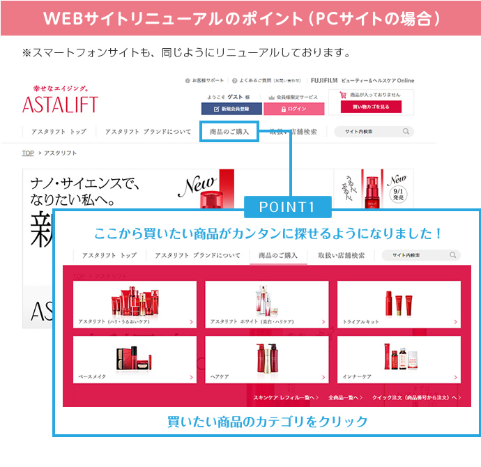 WEBサイトリニューアルのポイント（PCサイトの場合）