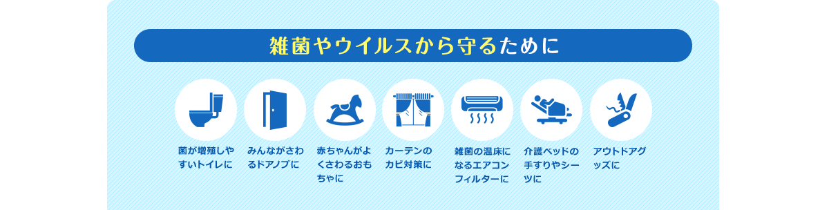 雑菌やウイルスから守るために 菌が増殖しやすいトイレに みんながさわるドアノブに 赤ちゃんがよくさわるおもちゃに カーテンのカビ対策に 雑菌の温床になるエアコンフィルターに 介護ベッドの手すりやシーツに アウトドアグッズに